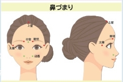 鼻づまり・鼻周りの不調に効くツボ